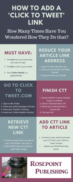 How to Add a Click to Tweet Link